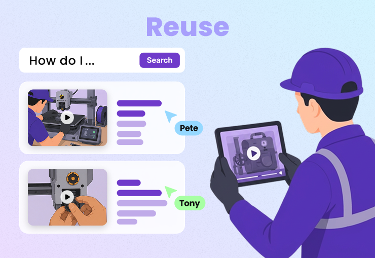 Reuse