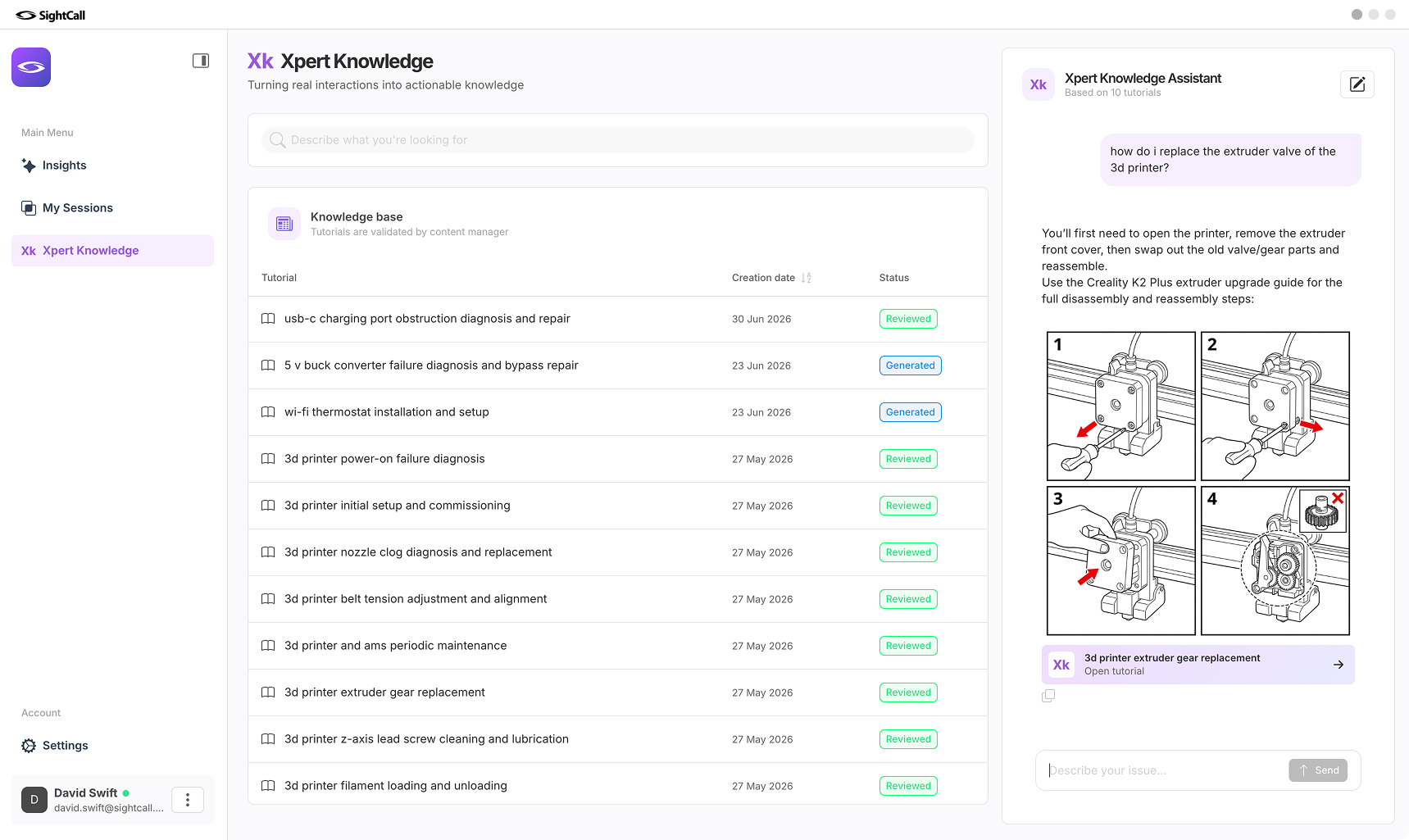 SightCall Xpert Knowledge Dashboard