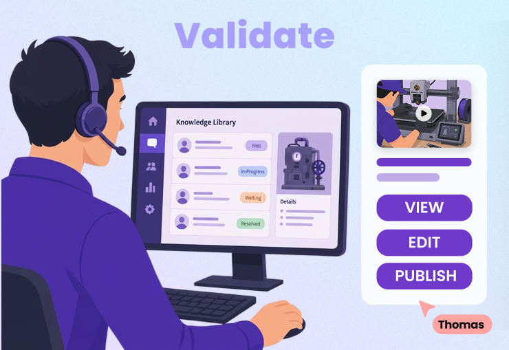 Validate